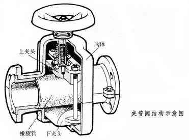 Ultra thin performance both ThinkPad S4